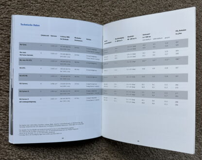 2007 Porsche Range Brochure, 911, Carrera, Cayman, Cayenne, Boxster - Image 14