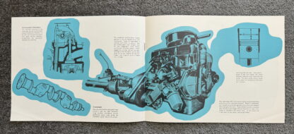1959 Ford Prefect Brochure - Image 4