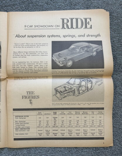 1961 Dodge, Ford, Chevrolet, Oldsmobile, Pontiac Range Comparison Brochure - Image 6