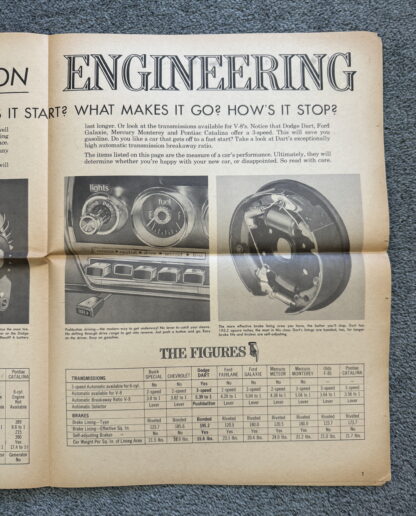 1961 Dodge, Ford, Chevrolet, Oldsmobile, Pontiac Range Comparison Brochure - Image 8