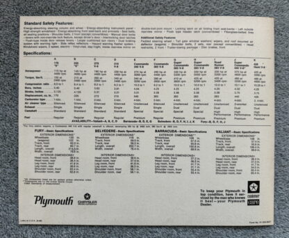 1969 Plymouth Chrysler Range Barracuda, Fury, Belvedere, Valiant Brochure - Image 17