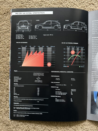 2005 MG ZR 160 Brochure - Image 8