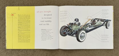 1949 Ford Mercury Range Brochure Sports Sedan, 6 Passenger Coupe/Convertible - Image 11