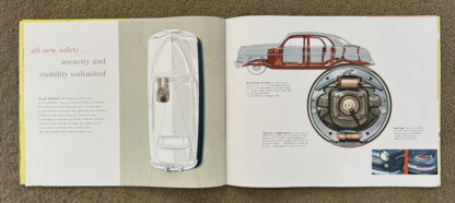 1949 Ford Mercury Range Brochure Sports Sedan, 6 Passenger Coupe/Convertible - Image 12