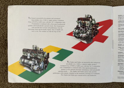 1960 Ford Zephyr, Zodiac, Consul Brochures - Image 14