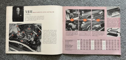1965 Rambler, Ford, Chevrolet, Oldsmobile, Pontiac Range Comparison Brochure - Image 12
