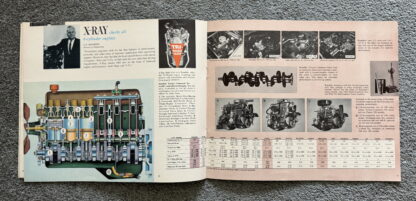 1965 Rambler, Ford, Chevrolet, Oldsmobile, Pontiac Range Comparison Brochure - Image 13