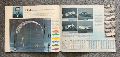 1965 Rambler, Ford, Chevrolet, Oldsmobile, Pontiac Range Comparison Brochure - Image 16
