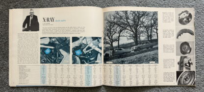 1965 Rambler, Ford, Chevrolet, Oldsmobile, Pontiac Range Comparison Brochure - Image 17