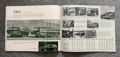 1965 Rambler, Ford, Chevrolet, Oldsmobile, Pontiac Range Comparison Brochure - Image 18