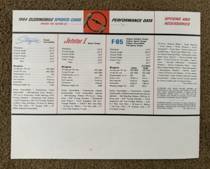 1964 Oldsmobile Sports Range Brochure Starfire, Jetstar, F-85 - Image 5