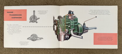 1959 Ford Anglia and Prefect Brochure - Image 8
