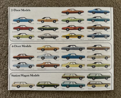 1973 Dodge Range Charger Challenger Coronet Dart Monaco Polara Brochure - Image 20