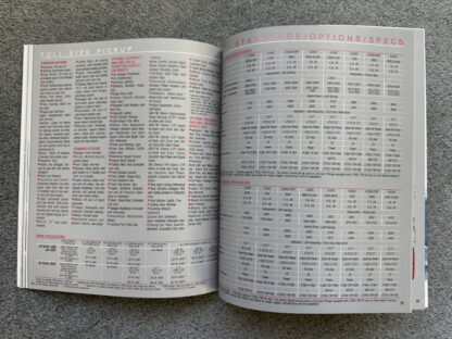 1989 Chevrolet Trucks Pickup Brochure C/K, S10, Astro, Blazer, Sportvan - Image 17