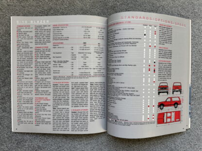 1989 Chevrolet Trucks Pickup Brochure C/K, S10, Astro, Blazer, Sportvan - Image 19