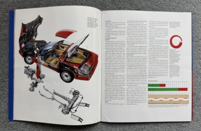 1987 Chevrolet Corvette Premium Brochure - Image 7