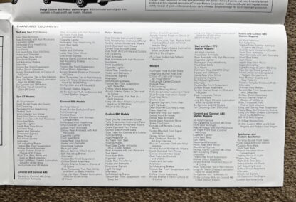 1965 Dodge Range Coronet, Dart, Polara, Custom, Monaco Brochure - Image 8