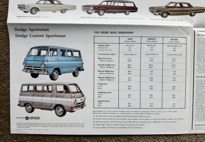 1965 Dodge Range Coronet, Dart, Polara, Custom, Monaco Brochure - Image 9