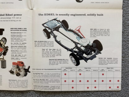 1959 Ford Edsel Corsair, Ranger Brochure - Image 3