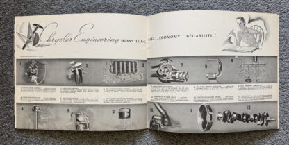 1937 Chrysler Royal, Imperial, Airflow Range Brochure - Image 11