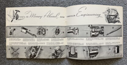 1937 Chrysler Royal, Imperial, Airflow Range Brochure - Image 12