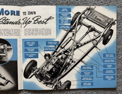 1939 Plymouth Roadking Range Brochure - Image 9