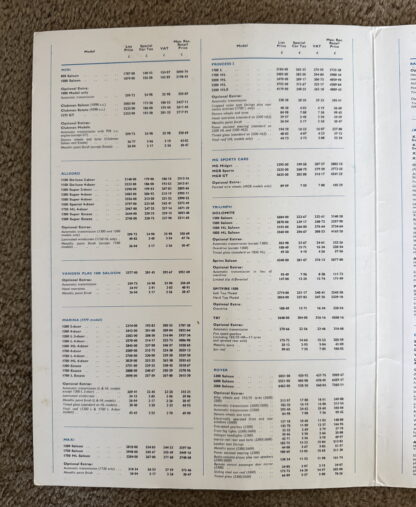 1978 British Leyland Austin Jaguar MG Rover Triumph Price List - Image 2
