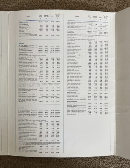 1978 British Leyland Austin Jaguar MG Rover Triumph Price List - Image 4