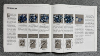 1990 Ford Pickup Truck Ranger F150, F250, F350 Brochure - Image 9