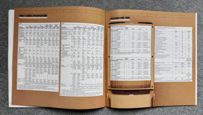 1990 Ford Pickup Truck Ranger F150, F250, F350 Brochure - Image 11