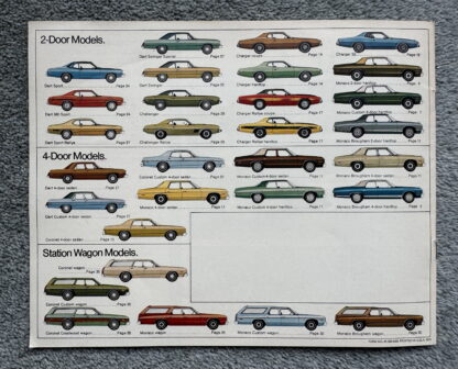 1974 Dodge Range Charger Challenger Coronet Dart Monaco Brochure - Image 20