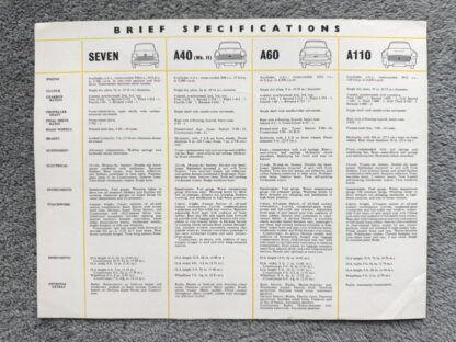 1961 Austin Range Brochure Seven (Mini), A40, A60, A110 - Image 10