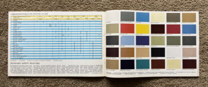 1973 Plymouth Chrysler Range Brochure Valiant, Fury, Barracuda, Satellite - Image 18