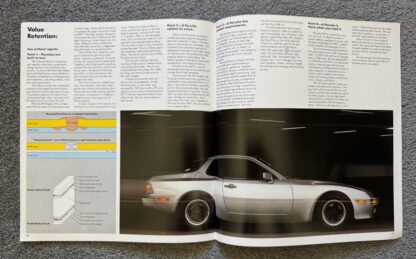 1983 Porsche 944 Brochure - Image 16