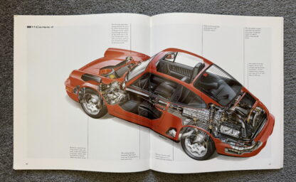 1990 Porsche 911 Range Brochure - Image 13
