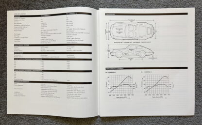 1990 Porsche 911 Range Brochure - Image 19