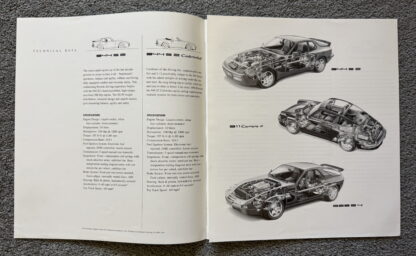 1991 Porsche Range Brochure, 911, 944, 928 Brochure - Image 14