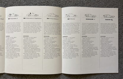 1991 Porsche Range Brochure, 911, 944, 928 Brochure - Image 15