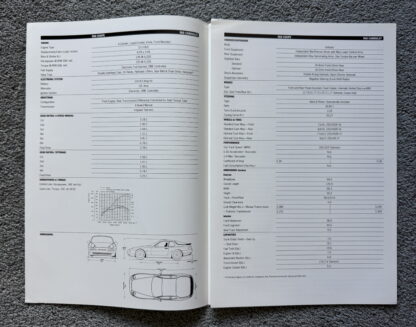 1992 Porsche 968 Brochure - Image 18