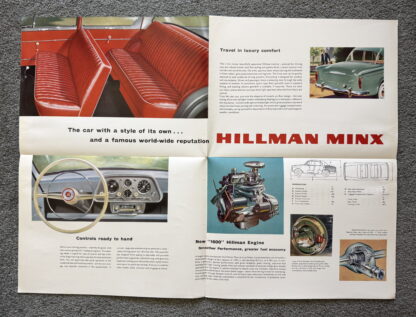 1961 Hillman Minx Brochure - Image 3