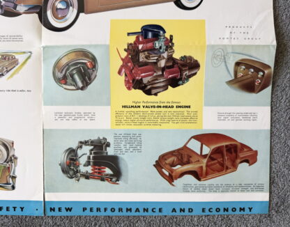1957 Hillman Minx Brochure - Image 5