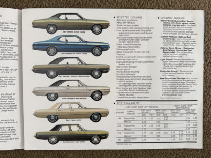 1972 Dodge Dart, Demon, Swinger Brochure - Image 6