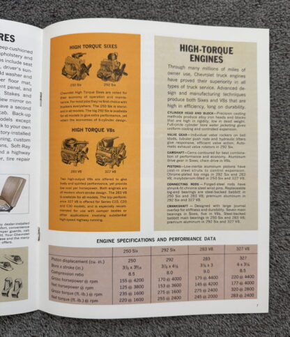 1966 Chevrolet Pickup Brochure C10, C20, C30, K10, K20 Fleetside, Stepside - Image 7