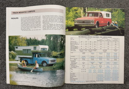 1968 Chevrolet El Camino, Sportvan, C10, C20 Recreational Vehicles Brochure - Image 4