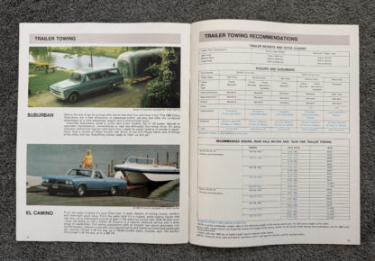 1968 Chevrolet El Camino, Sportvan, C10, C20 Recreational Vehicles Brochure - Image 8