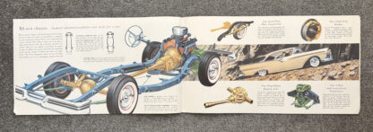 1957 Ford Fairlane Full Brochure - Image 17