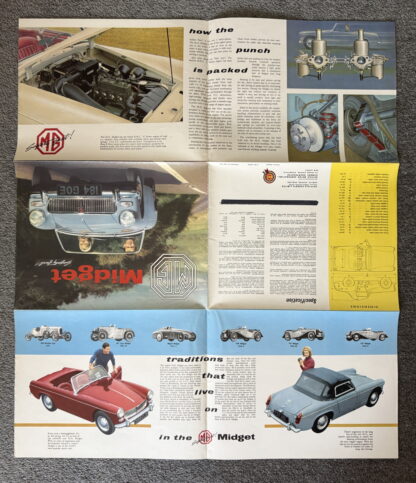 1965 MG Midget Mk II Brochure - Image 12