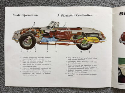 1967 MG MGB Brochure - Image 6
