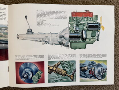 1966 MG MGB Brochure - Image 5