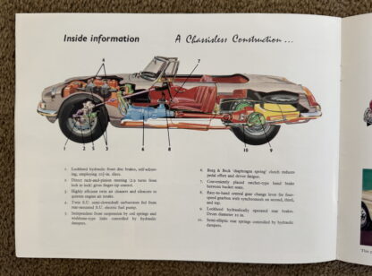 1966 MG MGB Brochure - Image 6